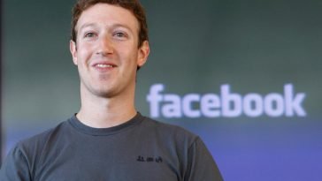 Facebook Founder, Mark Zuckerberg