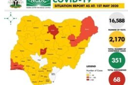 Ghana, South Africa Ahead Of Nigeria In Saving COVID-19 Patients