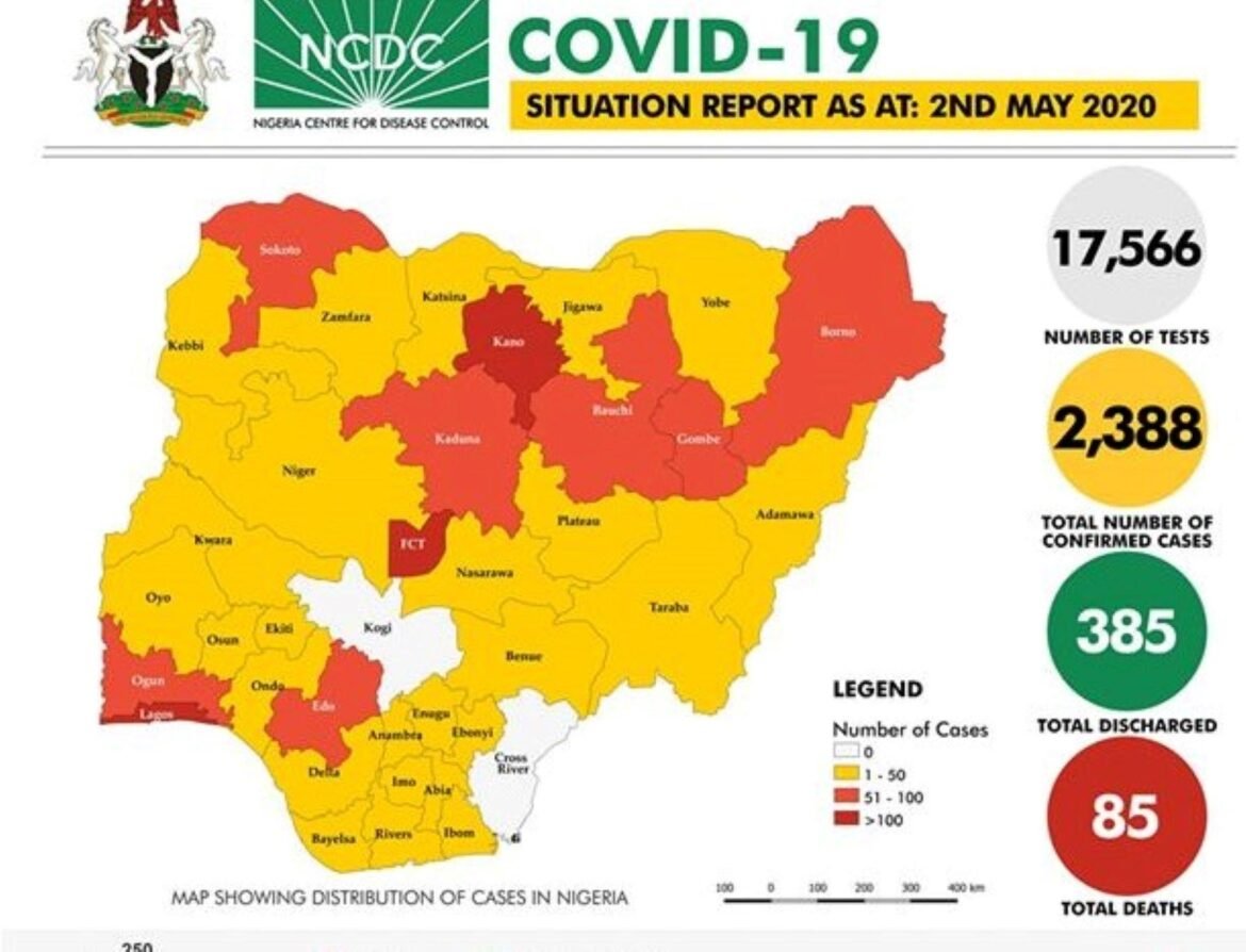 Different Shades Of COVID-19 Lessons