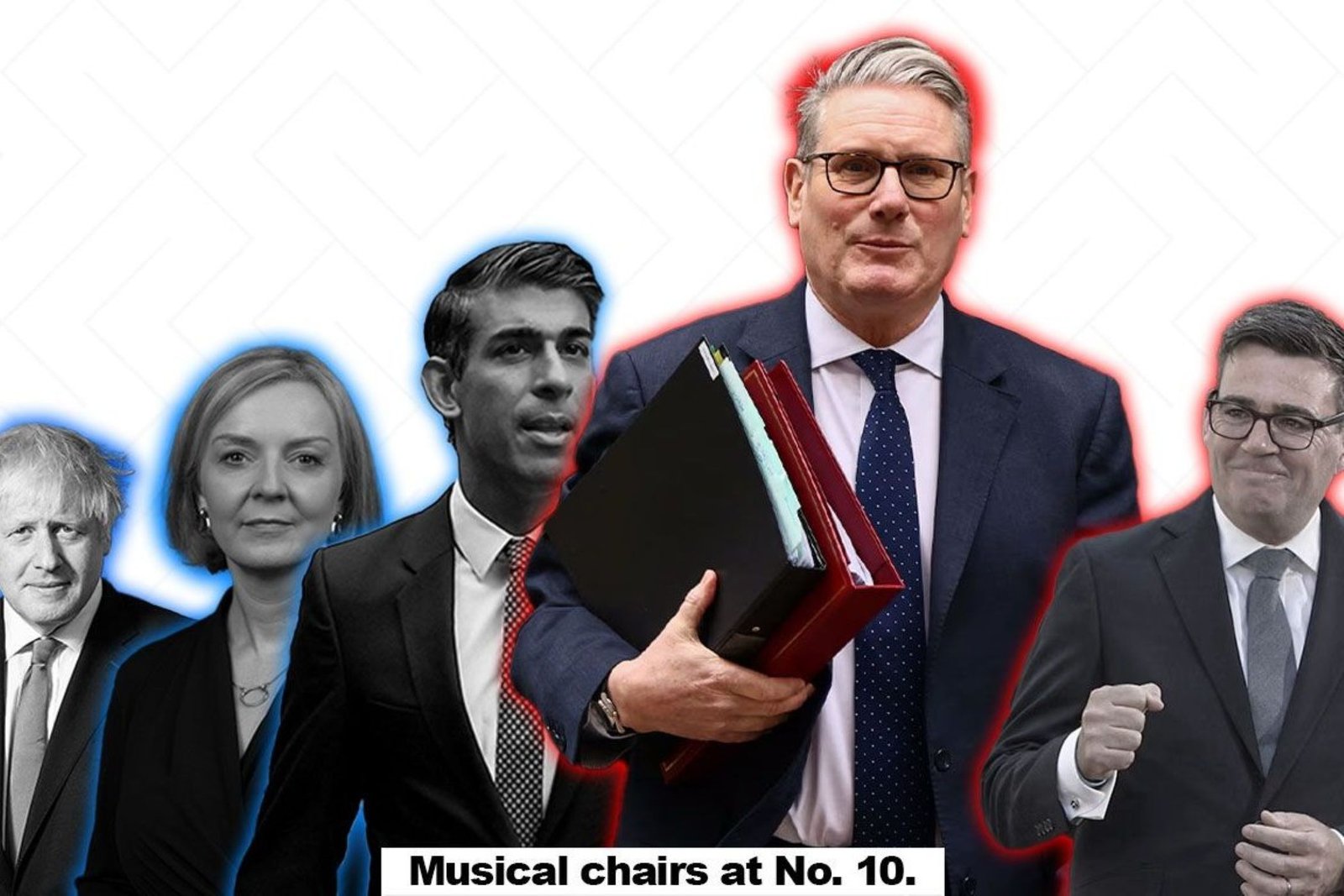 Collapse After A Landslide: Starmer’s Fall May Not Be The Last